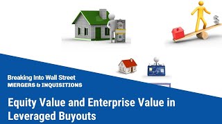 Equity Value and Enterprise Value in Leveraged Buyouts [upl. by Karney]