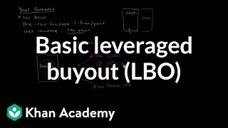 Basic leveraged buyout LBO  Stocks and bonds  Finance amp Capital Markets  Khan Academy [upl. by Salokkin]