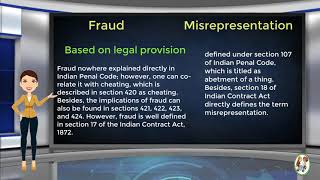 What is Difference Between Fraud amp Misrepresentation [upl. by Annaynek]