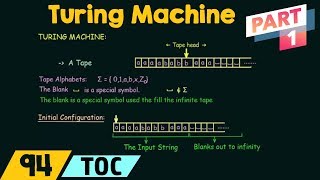 Turing Machine  Introduction Part 1 [upl. by Azenav]