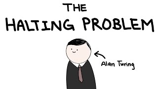 The Halting Problem The Unsolvable Problem [upl. by Hanaj]