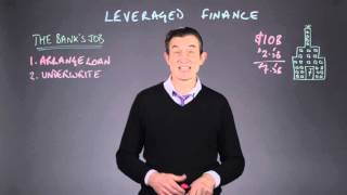 What is leveraged finance [upl. by Angelica]