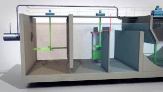 MULTIFLO  decantador lamelar universal para clarificación de agua [upl. by Alston866]