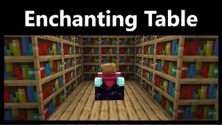 How To Make An Full Power Enchanting Table Minecraft [upl. by Aphrodite44]