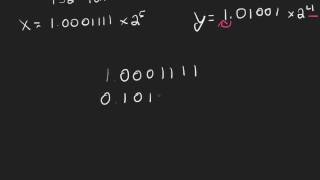 HOW TO Adding IEEE754 Floating Point Numbers [upl. by Calvert]