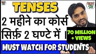 Learn Tenses in English Grammar with Examples  Present Tenses Past Tenses Future Tenses [upl. by Haymo]