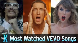 Top 10 Most Watched VEVO Songs  TopX [upl. by Azal]